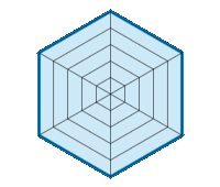 Conducción en carretera mojada 5.00/5 | Conducción en carretera nevada 5.00/5 | Agarre 5.00/5 | Confort de conducción 5.00/5 | Reporte de desgaste/km 5.00/5 | Nivel sonoro 5.00/5