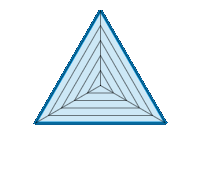 Qualité 5.00/5 | Prix 5.00/5 | Longévité 5.00/5