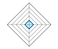 Product quality 1.00/5 | Easy to use 1.00/5 | Durability 1.00/5 | Instructions for use 1.00/5